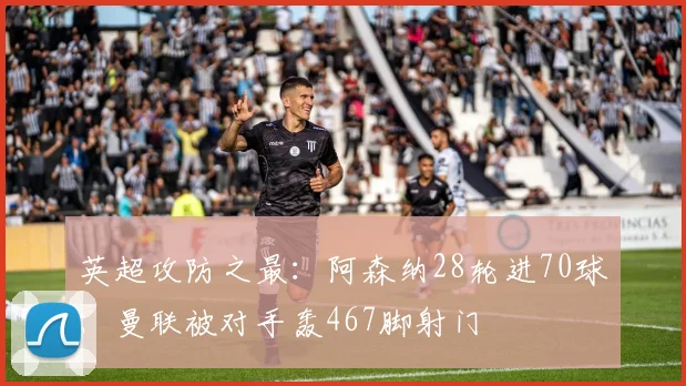 英超攻防之最：阿森纳28轮进70球；曼联被对手轰467脚射门