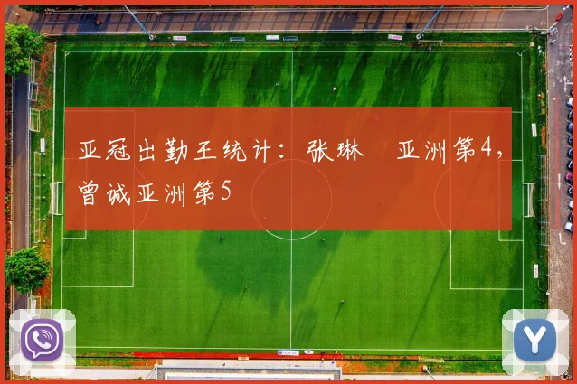 亚冠出勤王统计：张琳芃亚洲第4，曾诚亚洲第5